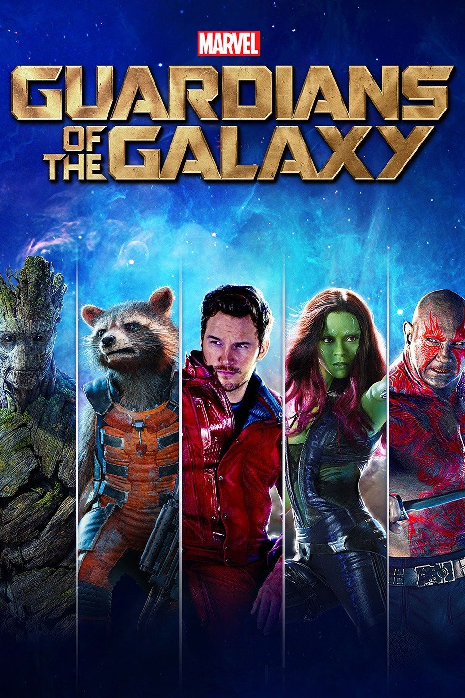 รวว Guardians of the Galaxy Vol ภาคตอ ททำคะแนนดเกนคาด ufabet